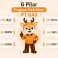 6 Pilar Program Pelatihan dan Pengembangan SDM Kami