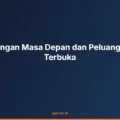 Audit Keuangan Masa Depan dan Peluang Karir yang Terbuka