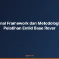Emlid Base Rover Akurasi