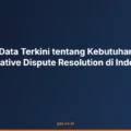 Fakta dan Data Terkini tentang Kebutuhan Pelatihan Alternative Dispute Resolution di Indonesia