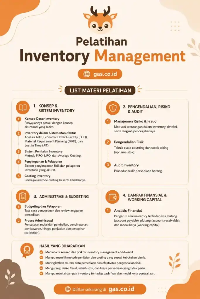 List materi pelatihan Inventory Management