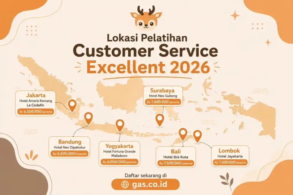 Lokasi dan Biaya Pelatihan Customer Service Excellent Tahun 2026