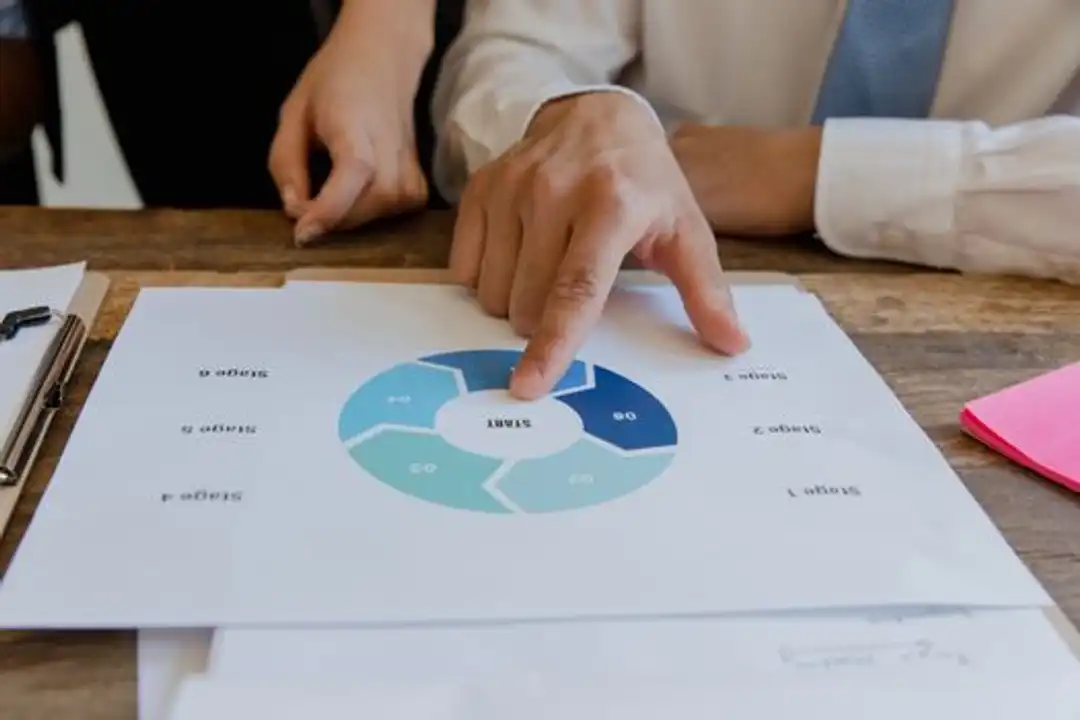 Sertifikasi Business Process Improvement