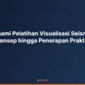 Memahami Pelatihan Visualisasi Seismik dari Konsep hingga Penerapan Praktis