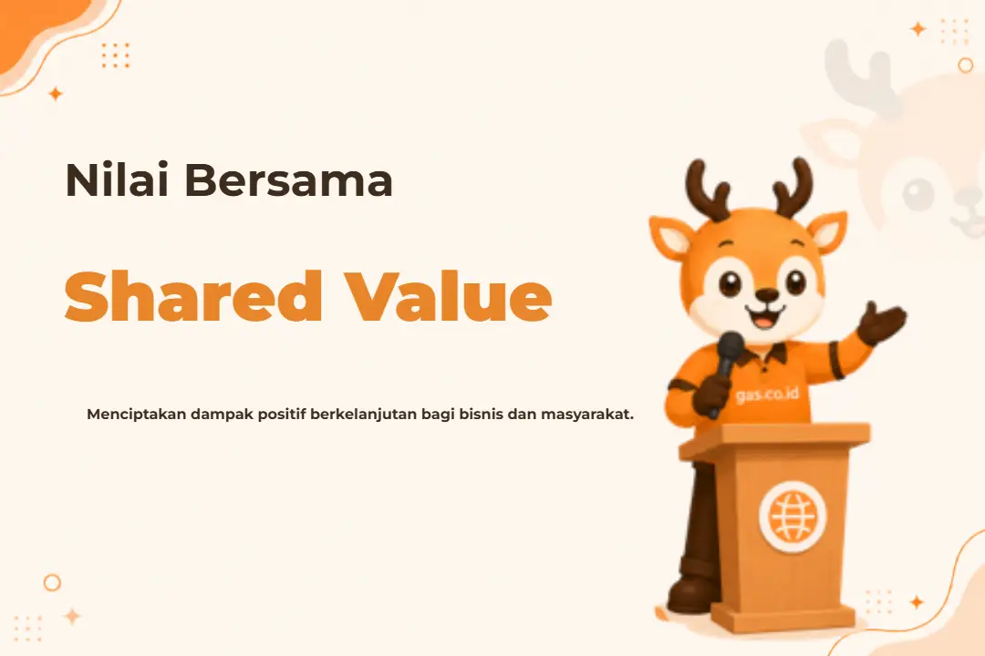 Infografis program Creating Shared Value
