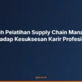 Manajemen rantai pasok