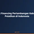Project Financing Pertambangan Kebutuhan Pelatihan di Indonesia