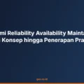 Reliability Availability Maintainability