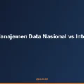 Standar Manajemen Data