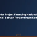 Standar Project Financing Nasional dan Internasional: Sebuah Perbandingan Komprehensif