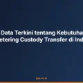 training flowmetering custody